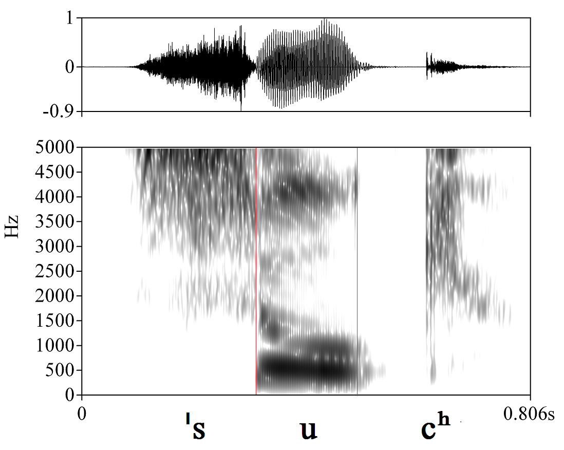 bounded audio