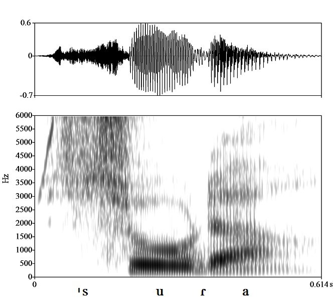 non_bounded audio