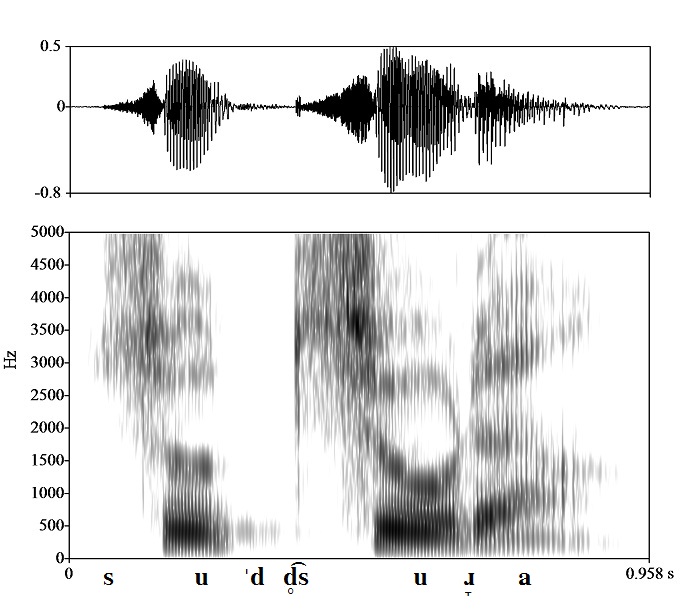 non_bounded audio