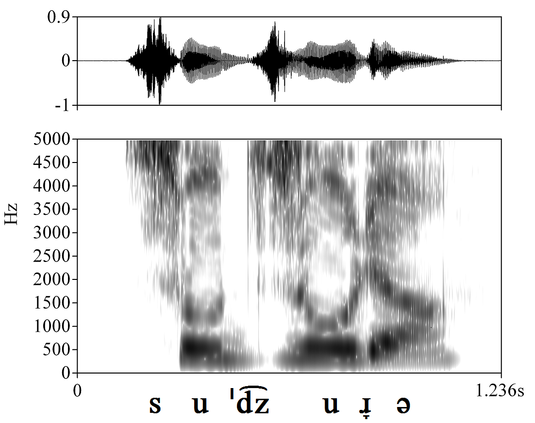 non_bounded audio