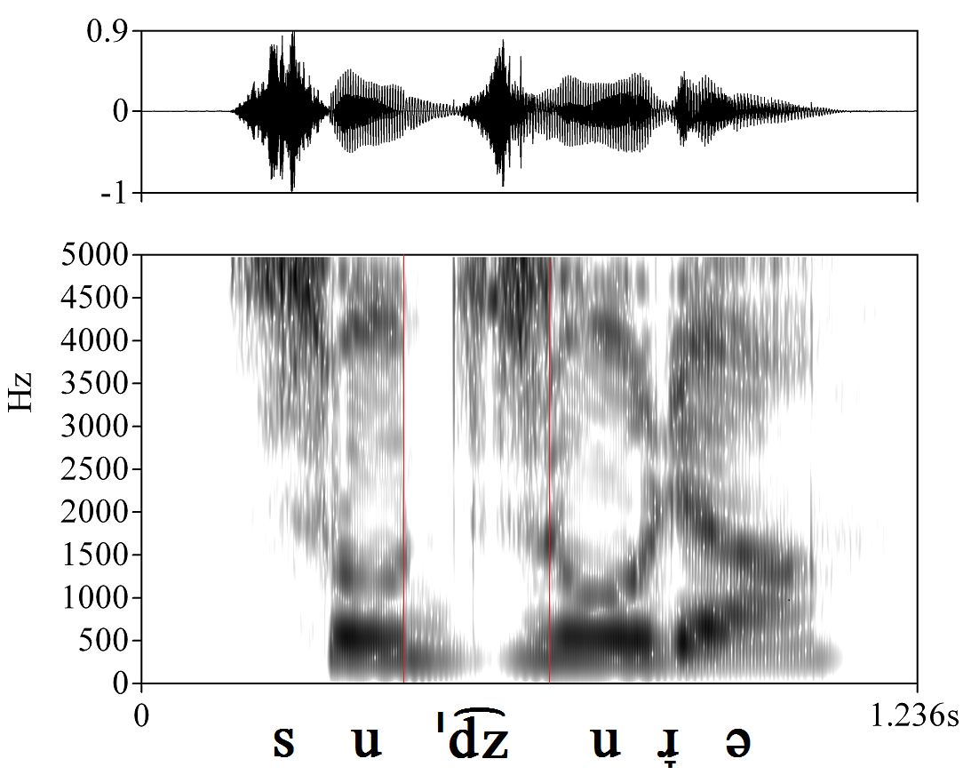 bounded audio