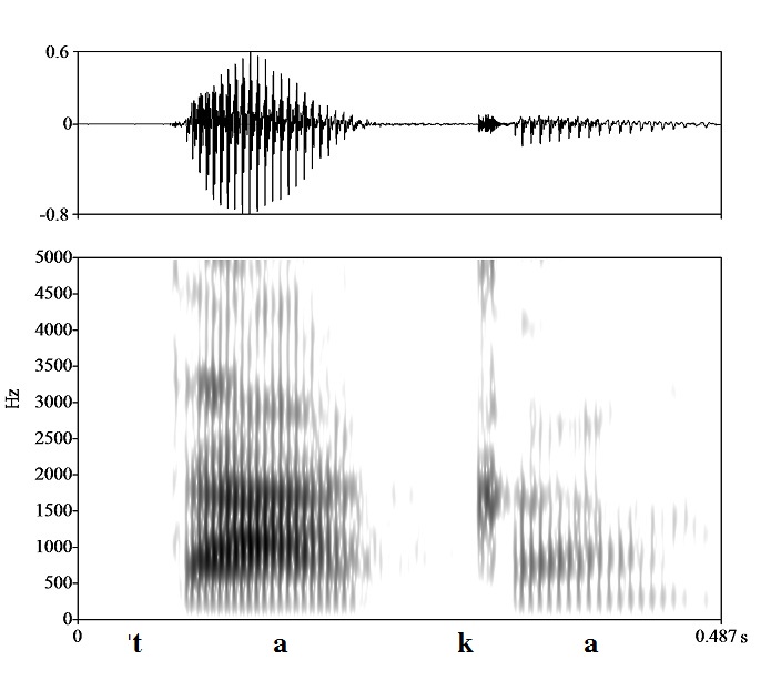 non_bounded audio