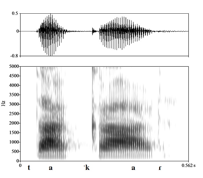 non_bounded audio