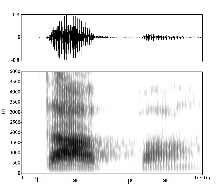 non_bounded audio