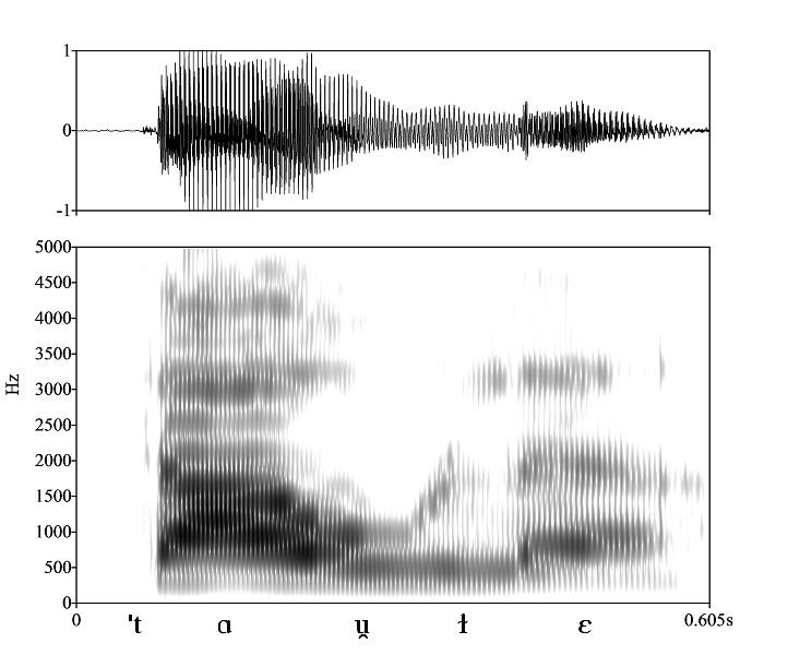 non_bounded audio