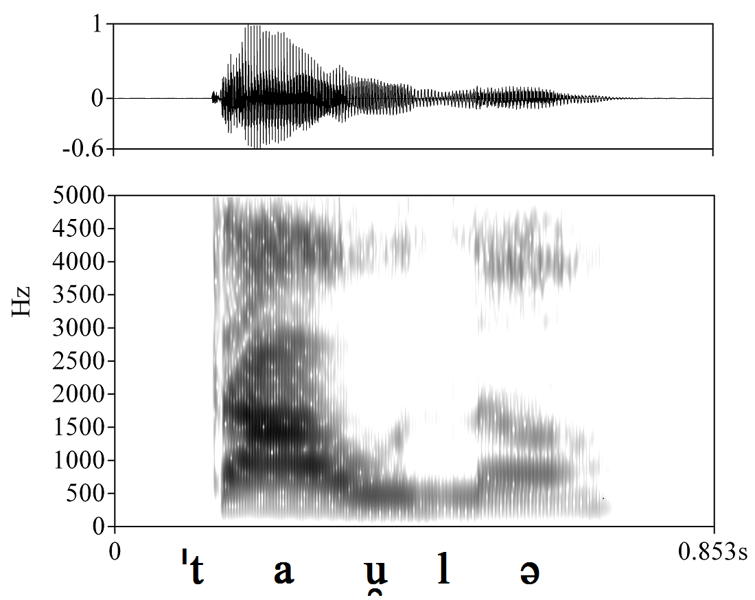 non_bounded audio