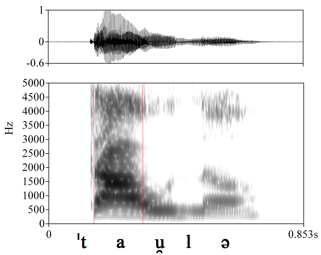 bounded audio