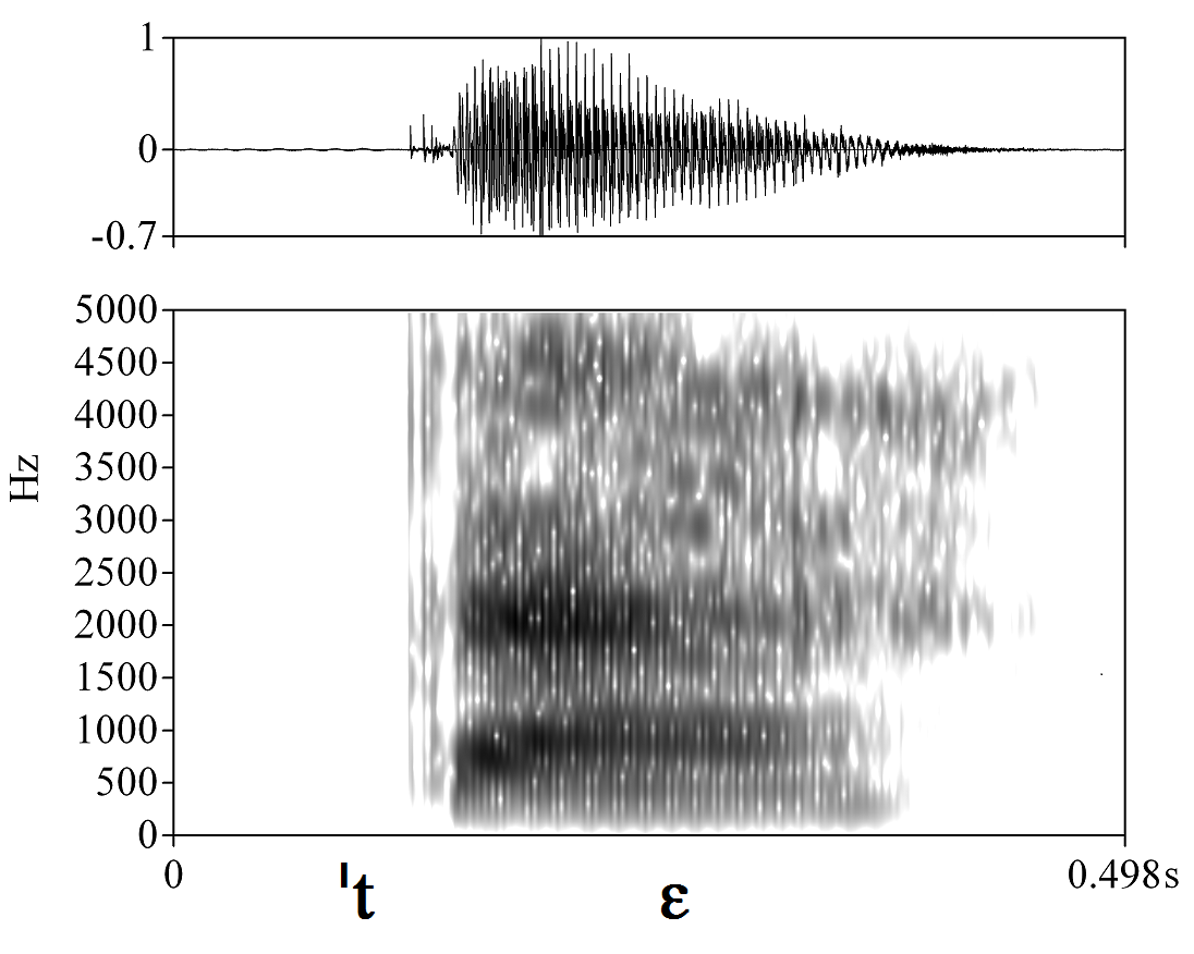 non_bounded audio