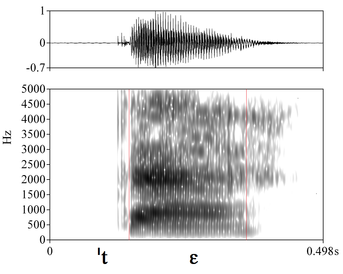 bounded audio