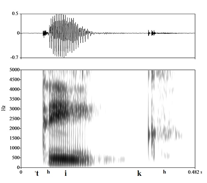 non_bounded audio