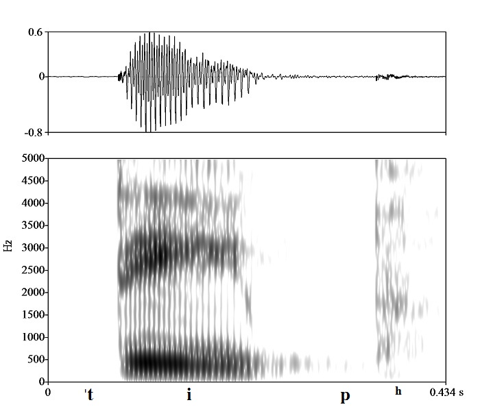 non_bounded audio