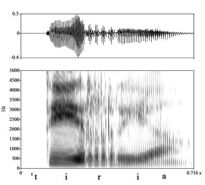 non_bounded audio