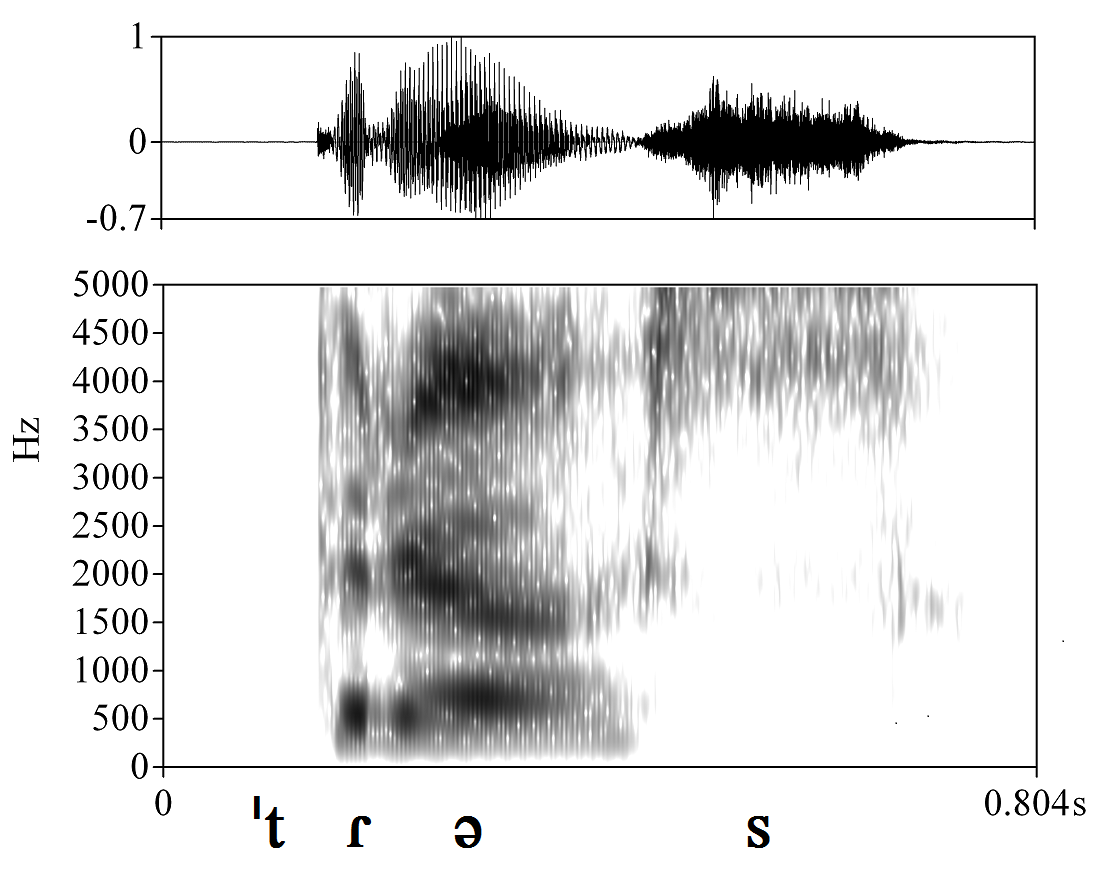 non_bounded audio