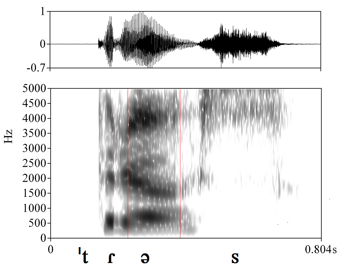 bounded audio