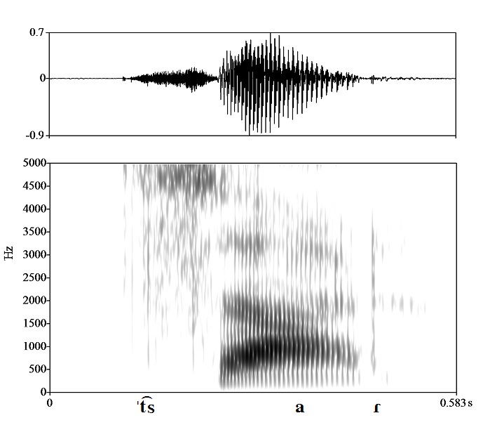 non_bounded audio