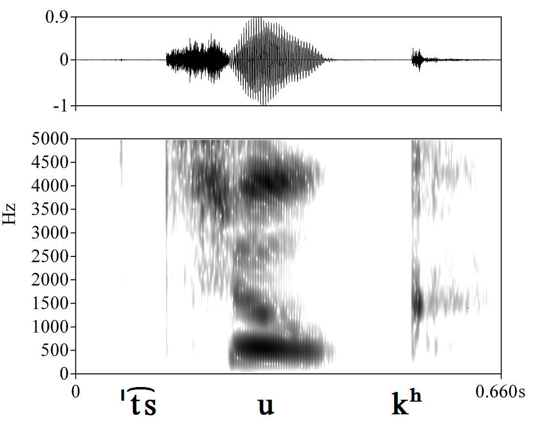 non_bounded audio