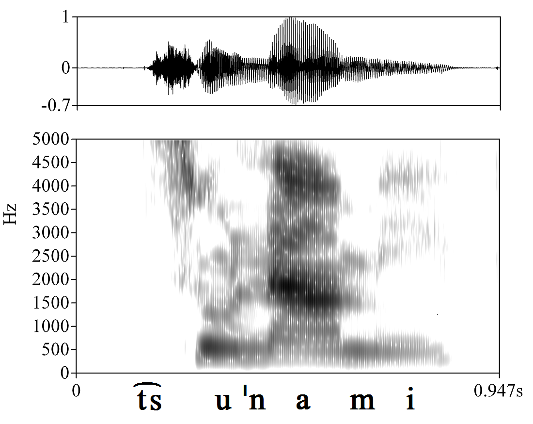 non_bounded audio