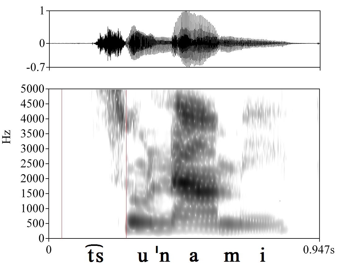 bounded audio