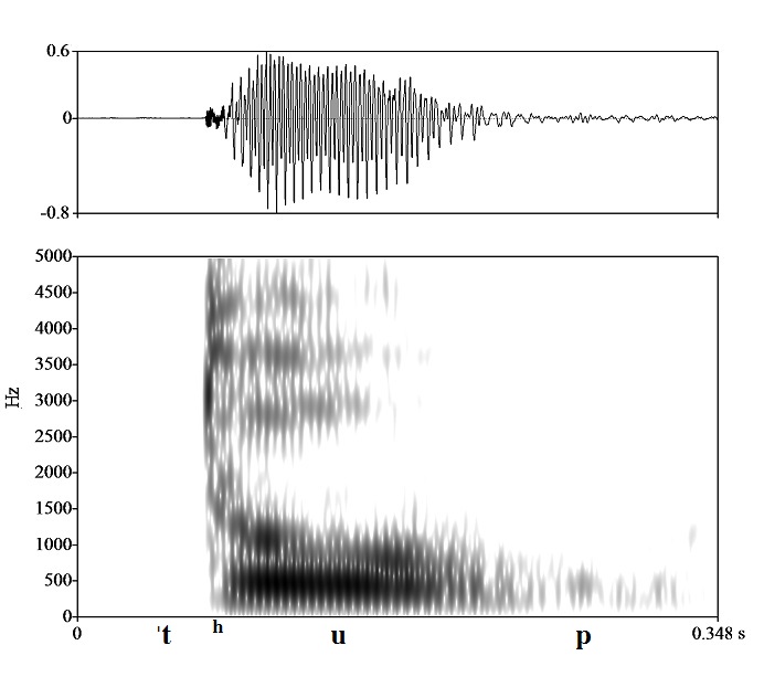 non_bounded audio