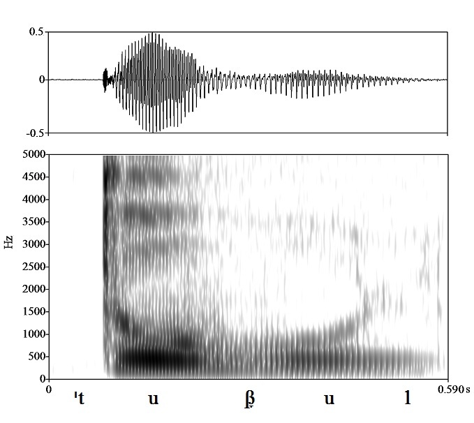 non_bounded audio