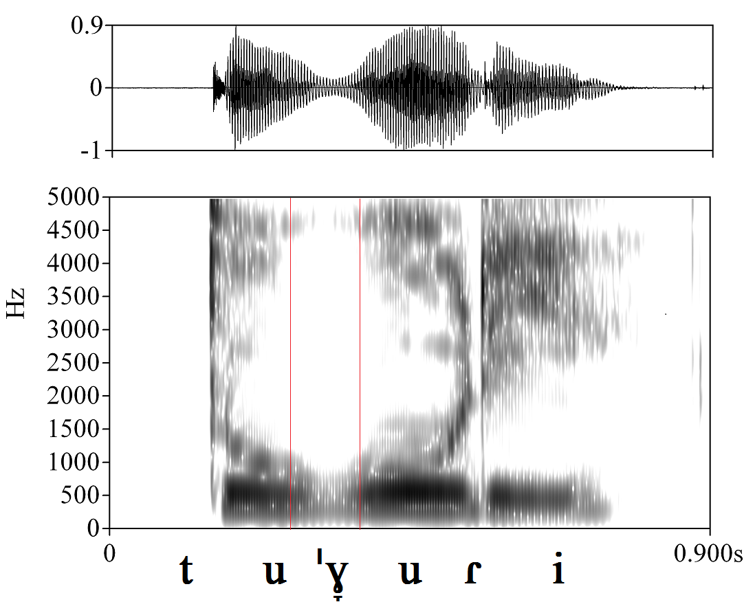 bounded audio