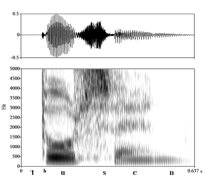 non_bounded audio