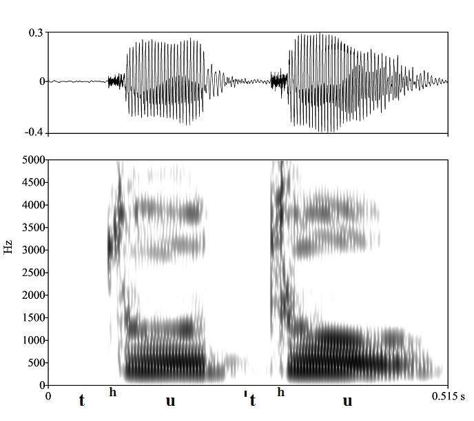 non_bounded audio