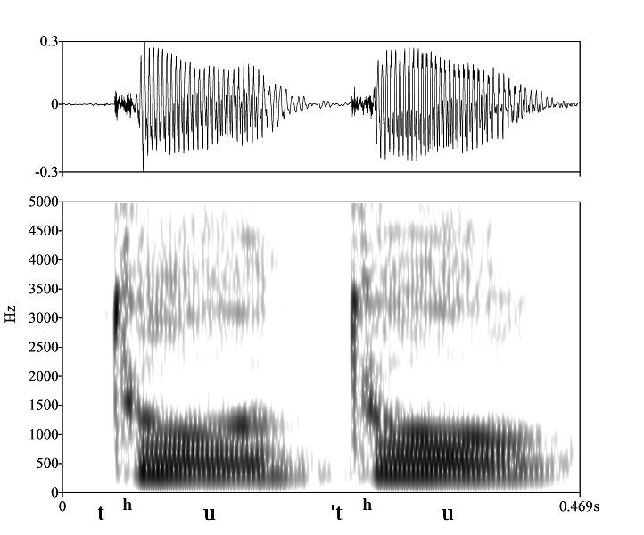 non_bounded audio