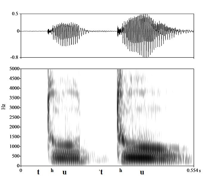 non_bounded audio