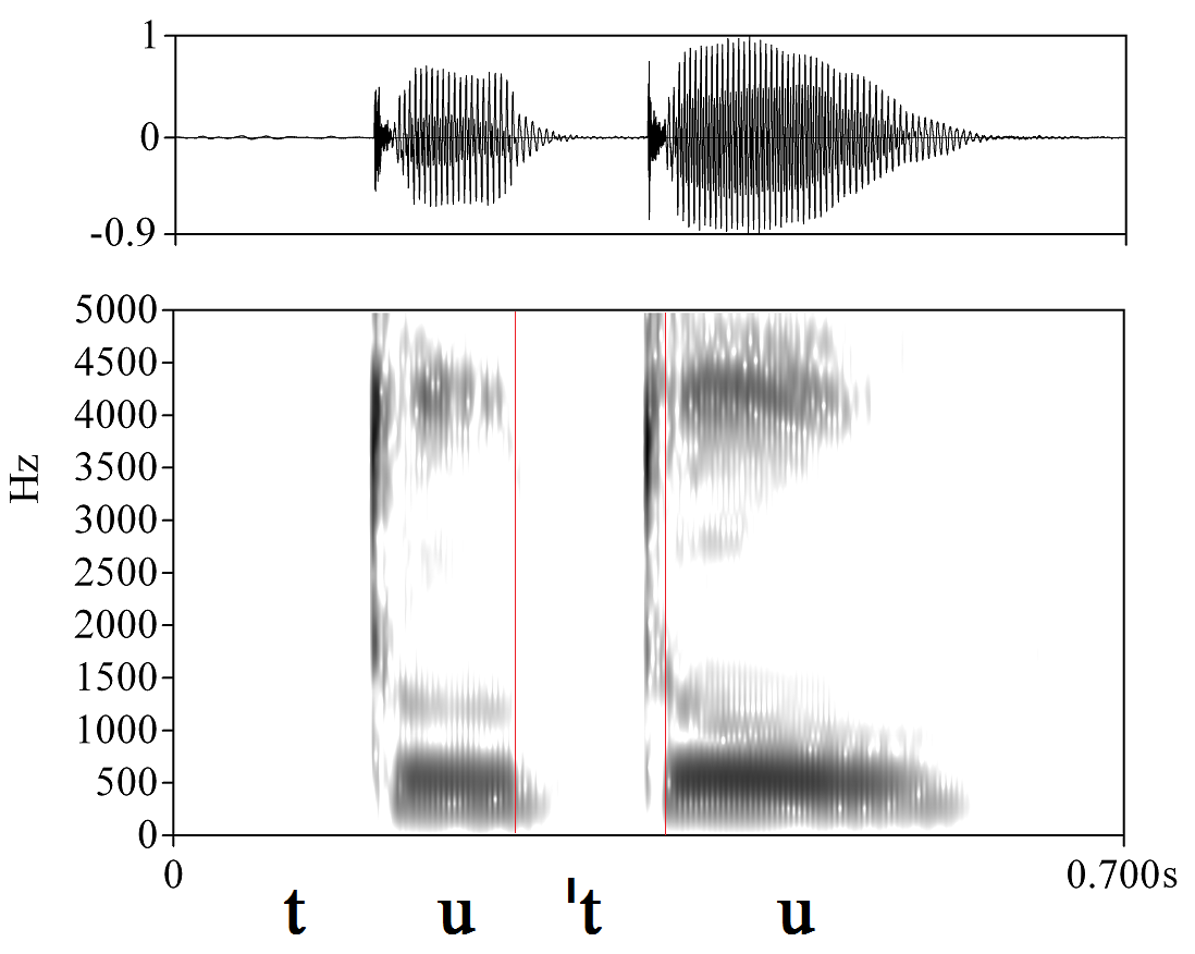 bounded audio