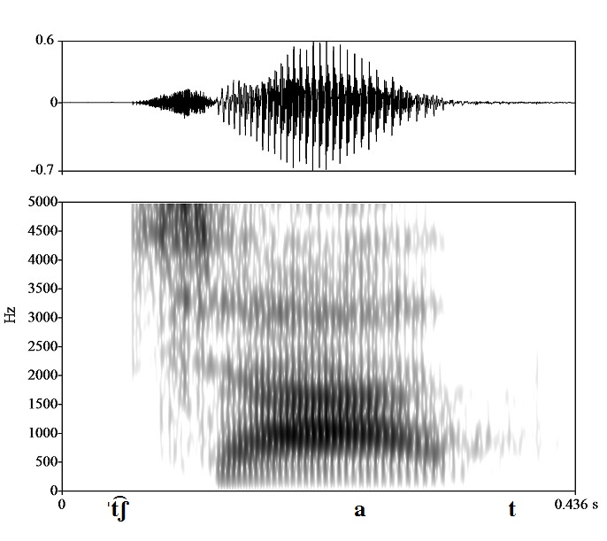 non_bounded audio