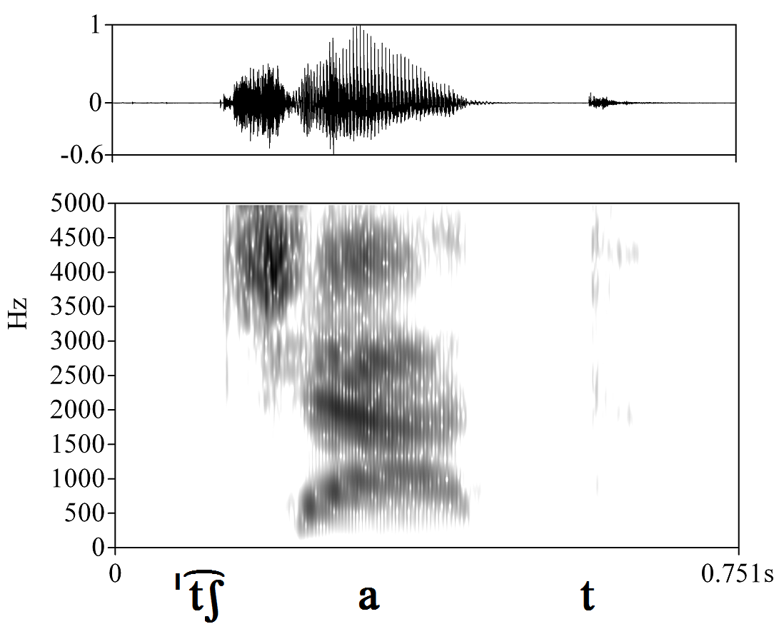 non_bounded audio