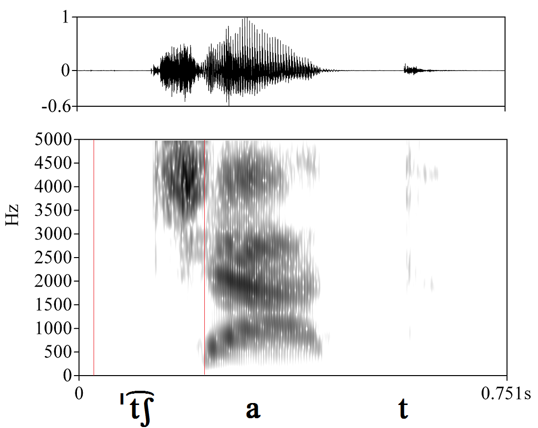 bounded audio