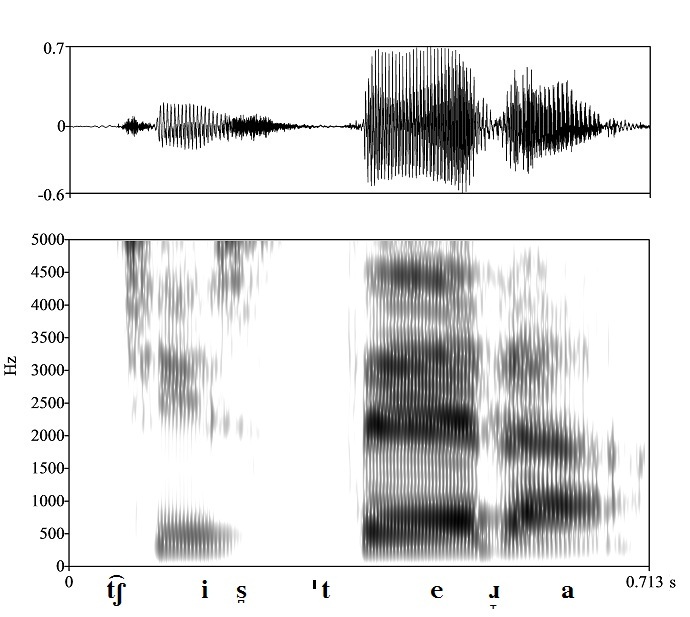 non_bounded audio