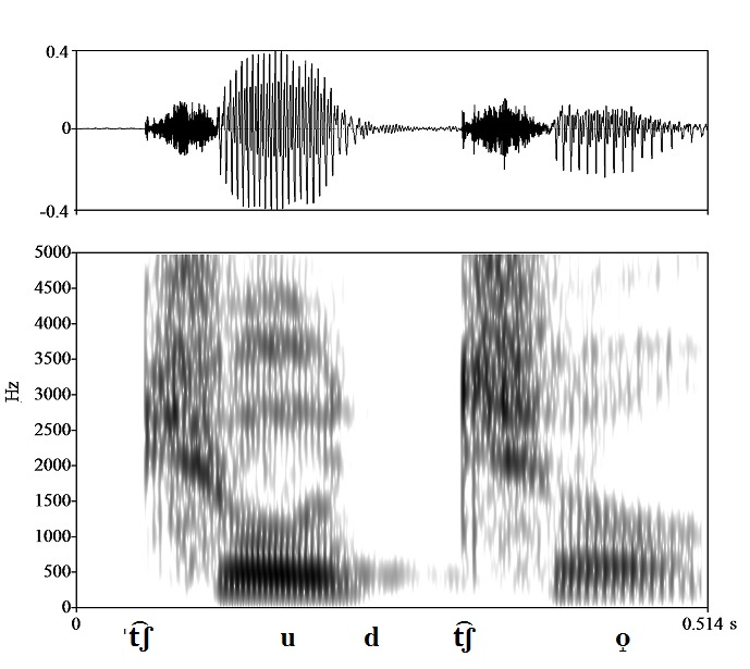 non_bounded audio