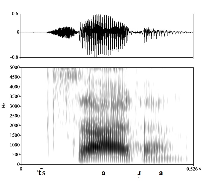 non_bounded audio