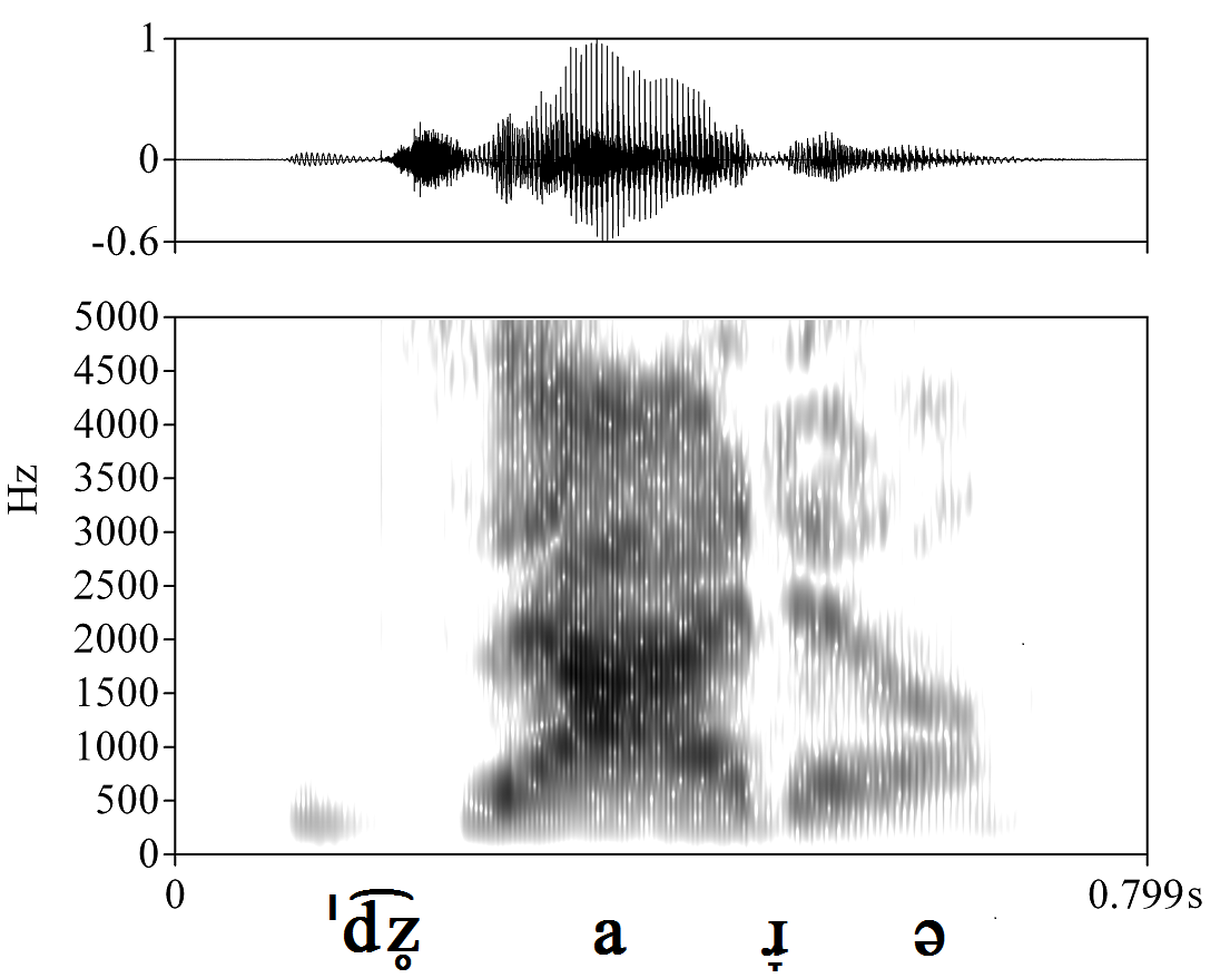 non_bounded audio