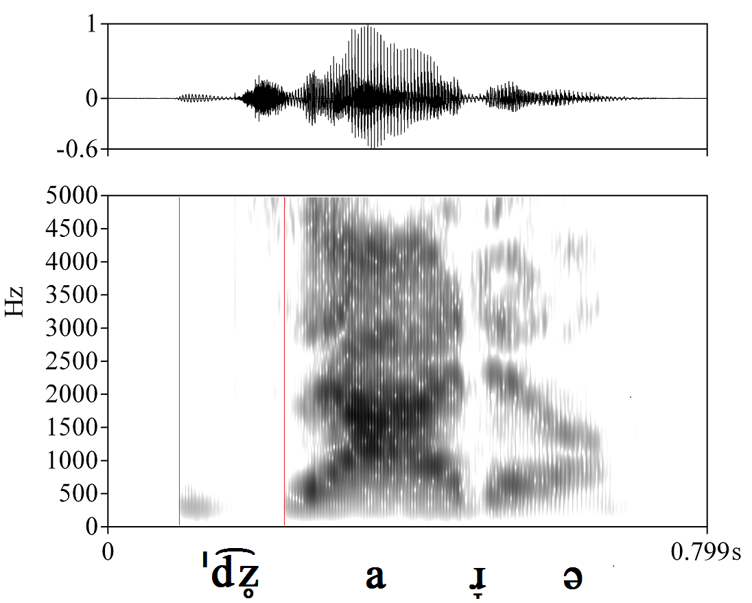 bounded audio