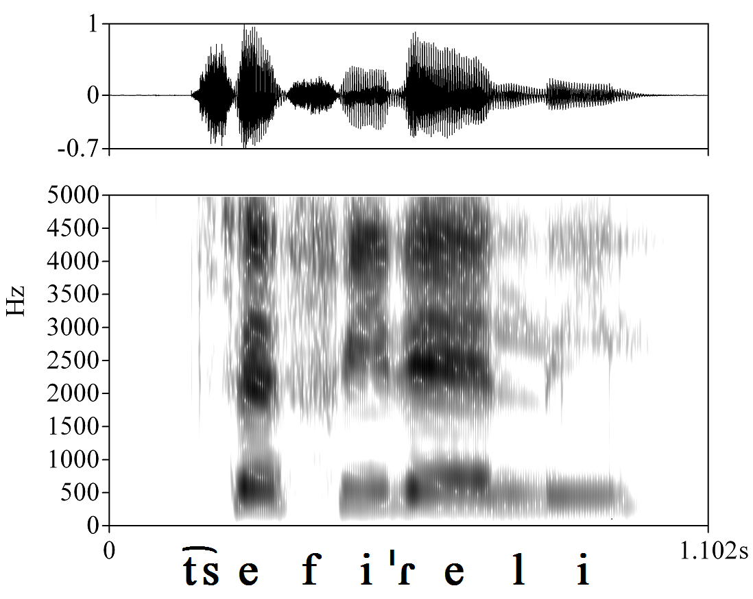 bounded audio