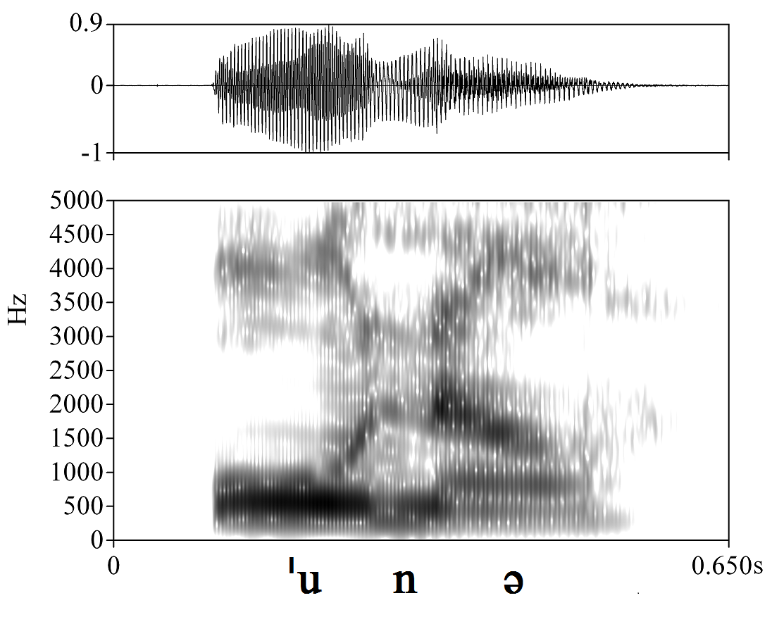 non_bounded audio