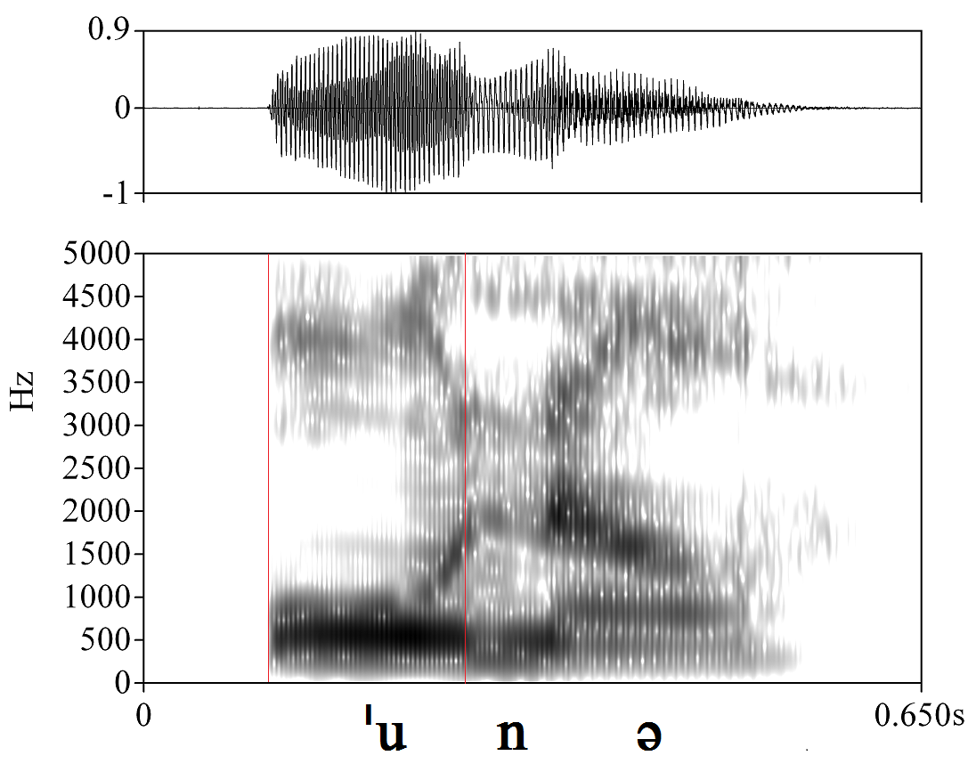 bounded audio