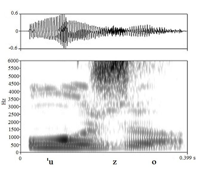 non_bounded audio