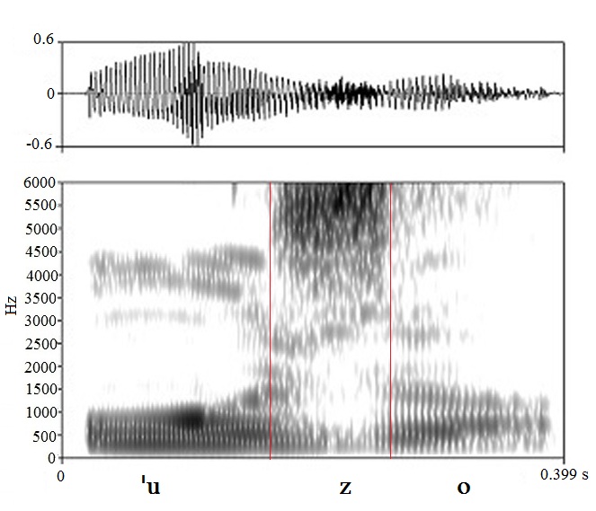 bounded audio