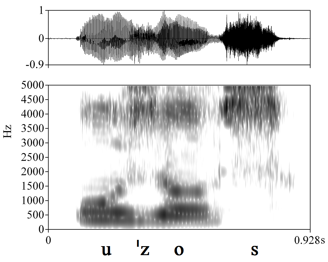 non_bounded audio