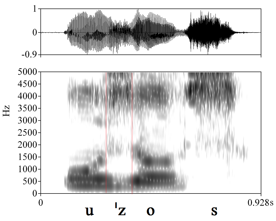 bounded audio