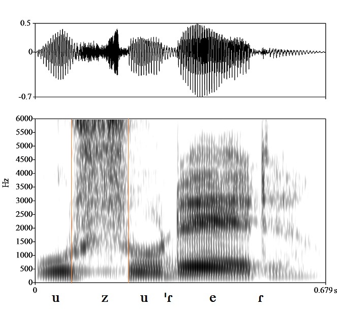 bounded audio