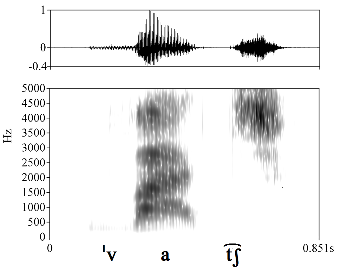 non_bounded audio