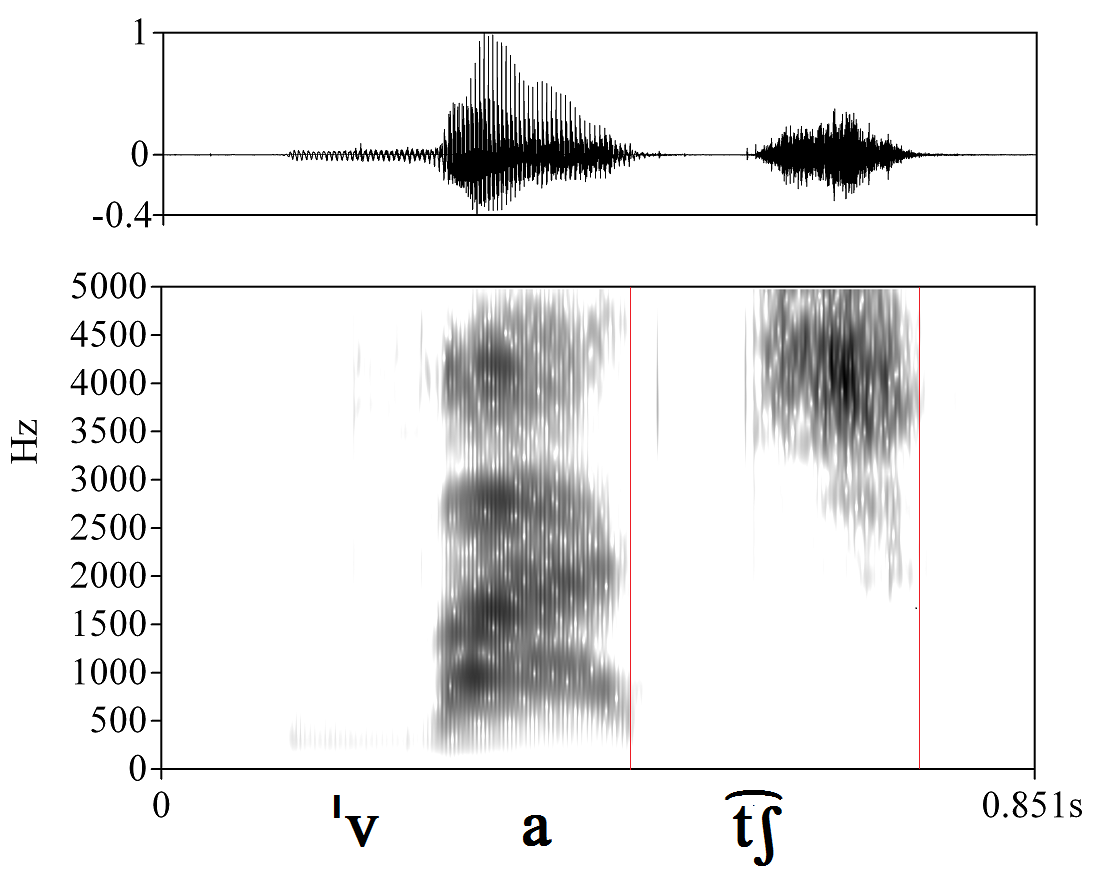 bounded audio