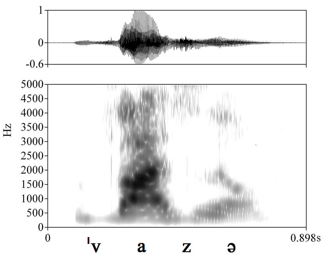 non_bounded audio