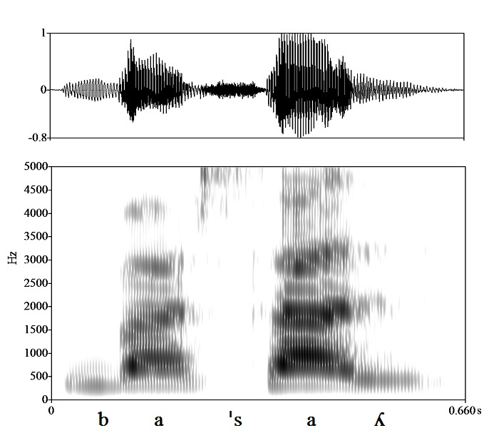 non_bounded audio